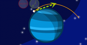 Orbital Tee Puzzle